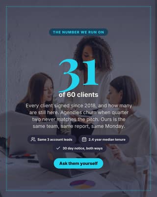 Retention proof: a big stat card social media template for agencies