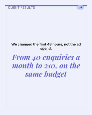 Client results story: a case study social media template for agencies