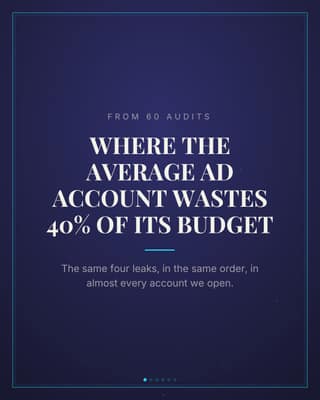 Where budgets leak: a editorial carousel social media template for agencies