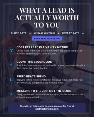 How the numbers work: a infographic card social media template for agencies