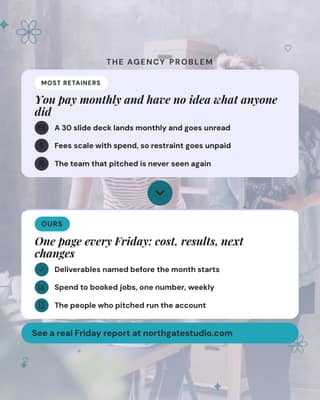 The black box retainer: a problem solution social media template for agencies