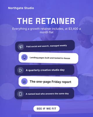 Inside the retainer: a service stack social media template for agencies