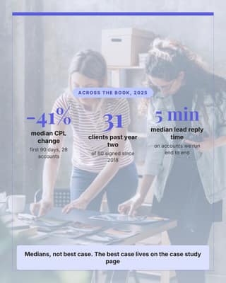 Book-wide numbers: a stat callout social media template for agencies