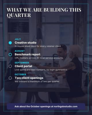 Agency quarter in public: a timeline roadmap social media template for agencies