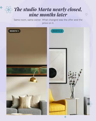 A client business, then and now: a before after photo social media template for coaches and consultants