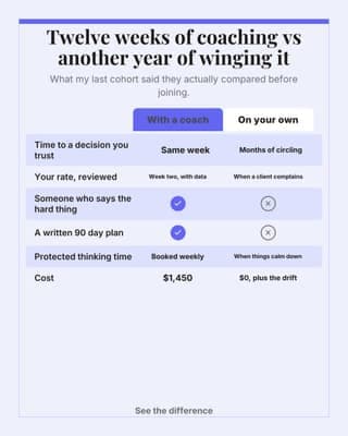 Coaching vs going it alone: a comparison table social media template for coaches and consultants
