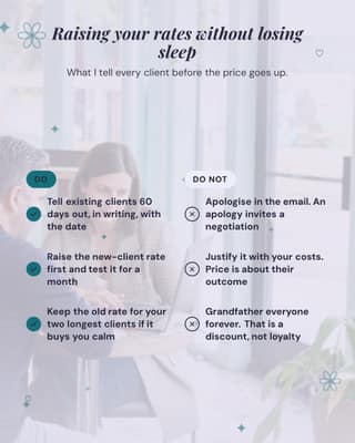 Raising rates, done right: a do dont checklist social media template for coaches and consultants