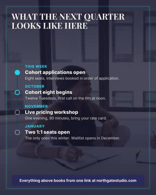 The next 90 days: a timeline roadmap social media template for coaches and consultants