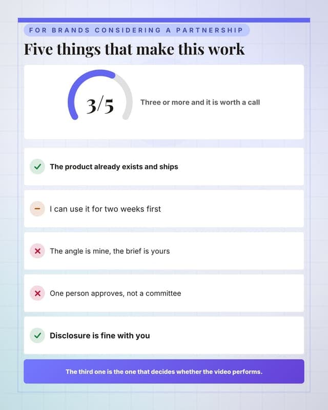 Are we a fit: a checklist audit social media template for creators