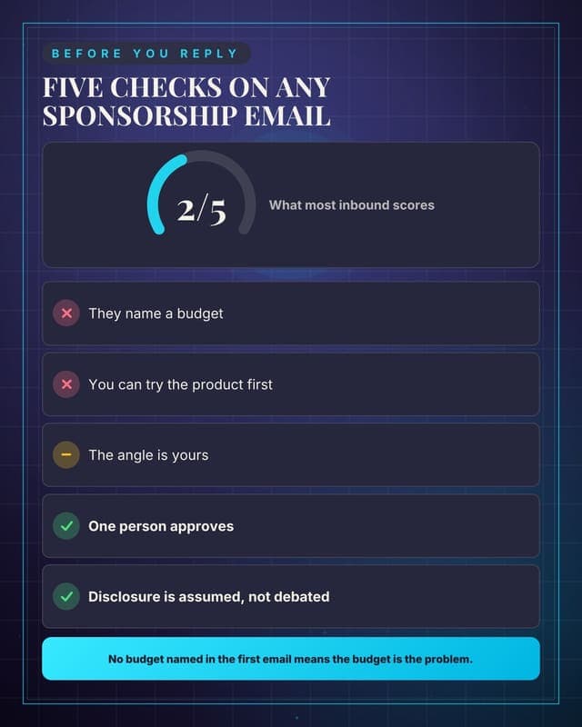 Score a sponsorship offer: a checklist audit social media template for creators
