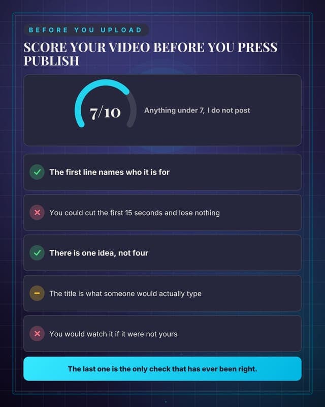 Score your last video: a checklist audit social media template for creators