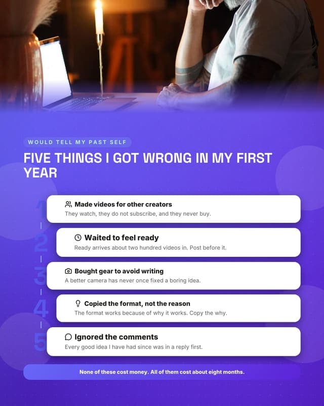 Mistakes in year one: a numbered stack social media template for creators