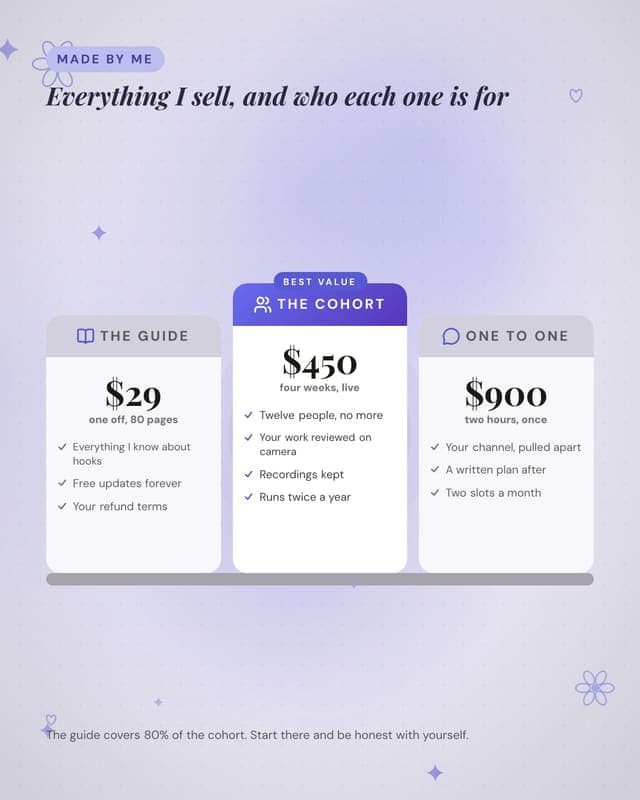 What I sell: a pillar columns social media template for creators