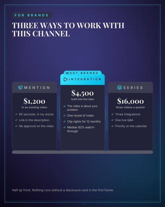 Ways to work with me: a pillar columns social media template for creators