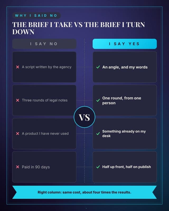 Good deal versus bad deal: a versus medallion social media template for creators
