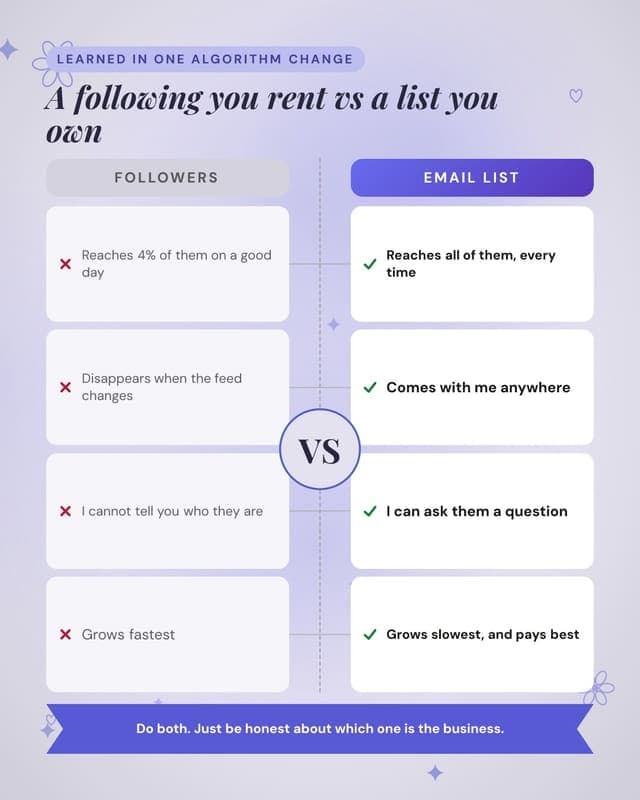 Owned versus rented audience: a versus medallion social media template for creators
