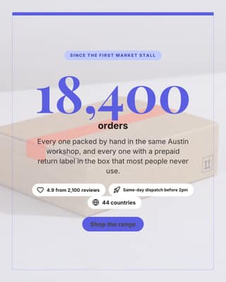 Orders shipped: a big stat card social media template for ecommerce