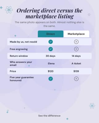 Versus the marketplace listing: a comparison table social media template for ecommerce