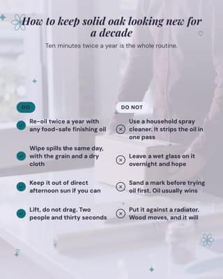 Care and keeping: a do dont checklist social media template for ecommerce