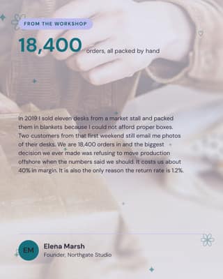 Maker note: a founder note card social media template for ecommerce