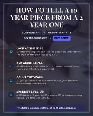 How to judge quality: a infographic card social media template for ecommerce