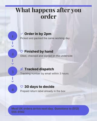 From order to doorstep: a process diagram social media template for ecommerce
