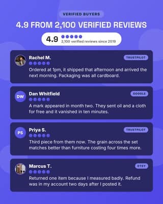 Review wall: a review wall social media template for ecommerce