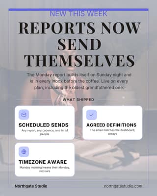 Feature launch card: a announcement card social media template for founders