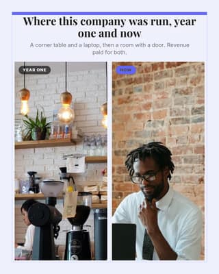 Year one vs now: a before after photo social media template for founders