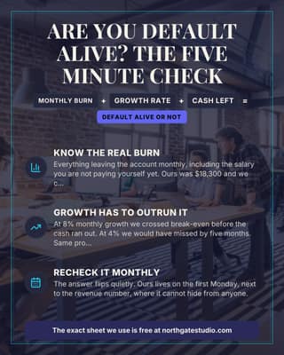 The default-alive check: a infographic card social media template for founders