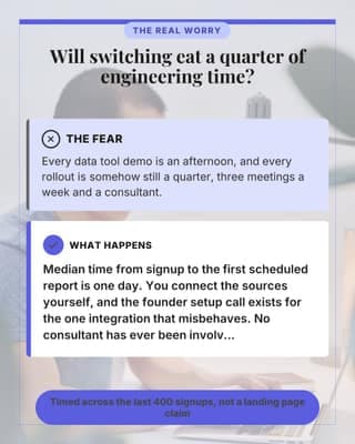 The migration fear: a objection buster social media template for founders