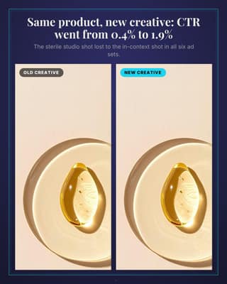 Creative refresh proof: a before after photo social media template for marketers