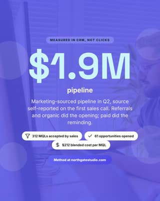 Pipeline headline: a big stat card social media template for marketers