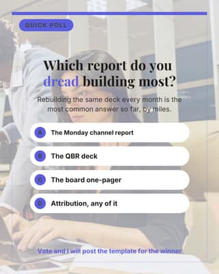 Qualifying poll: a hot take card social media template for marketers