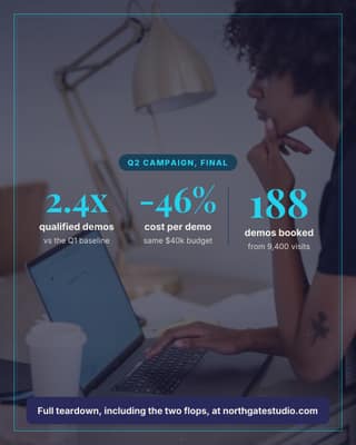 Campaign final numbers: a stat callout social media template for marketers
