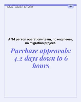 Customer case study: a case study social media template for saas