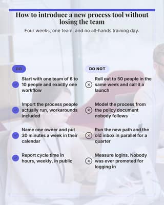 Rollout do and do not: a do dont checklist social media template for saas