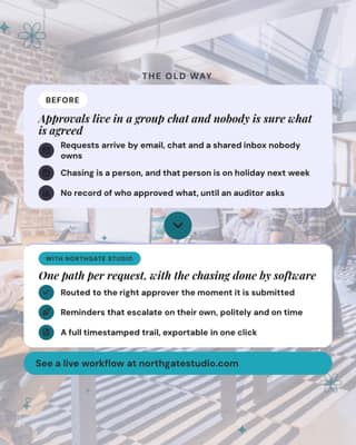 The workflow mess: a problem solution social media template for saas
