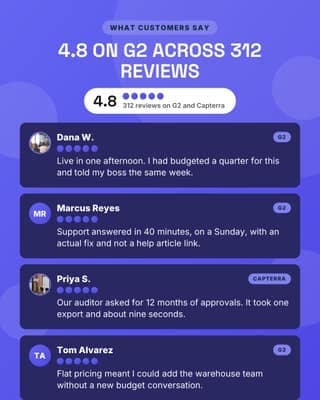 Review wall: a review wall social media template for saas