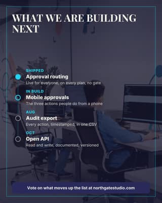 Public roadmap: a timeline roadmap social media template for saas