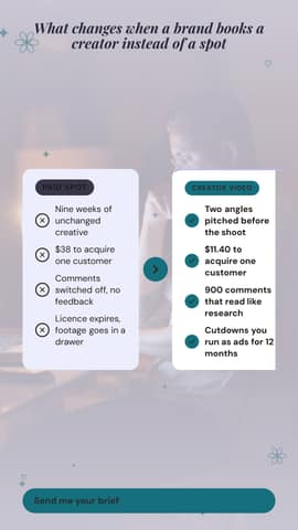 Old way vs working with me: a 9:16 before after template for TikTok