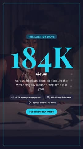 Audience milestone: a 9:16 big stat card template for TikTok