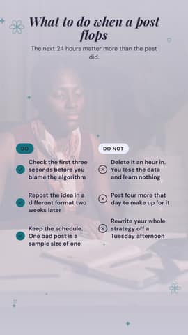 When a post flops: a 9:16 do dont checklist template for TikTok