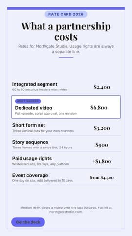 Sponsorship rate card: a 9:16 price list menu template for TikTok