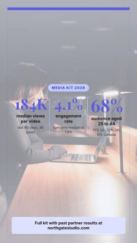 Media kit numbers: a 9:16 stat callout template for TikTok