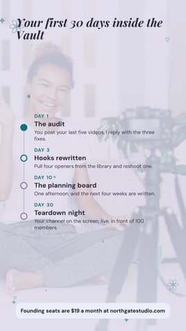 Your first 30 days: a 9:16 timeline roadmap template for TikTok