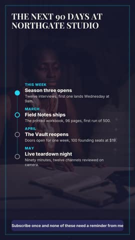 What is coming next: a 9:16 timeline roadmap template for TikTok