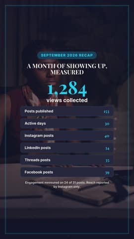 Month in numbers: a 9:16 wrapped panel template for TikTok
