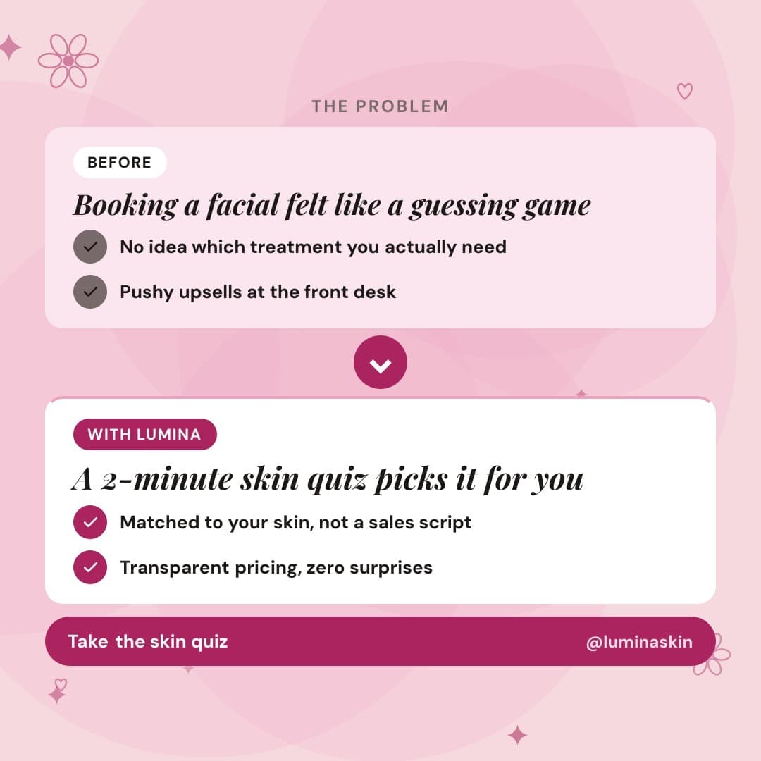 Example Med spa post generated by Content Drifter
