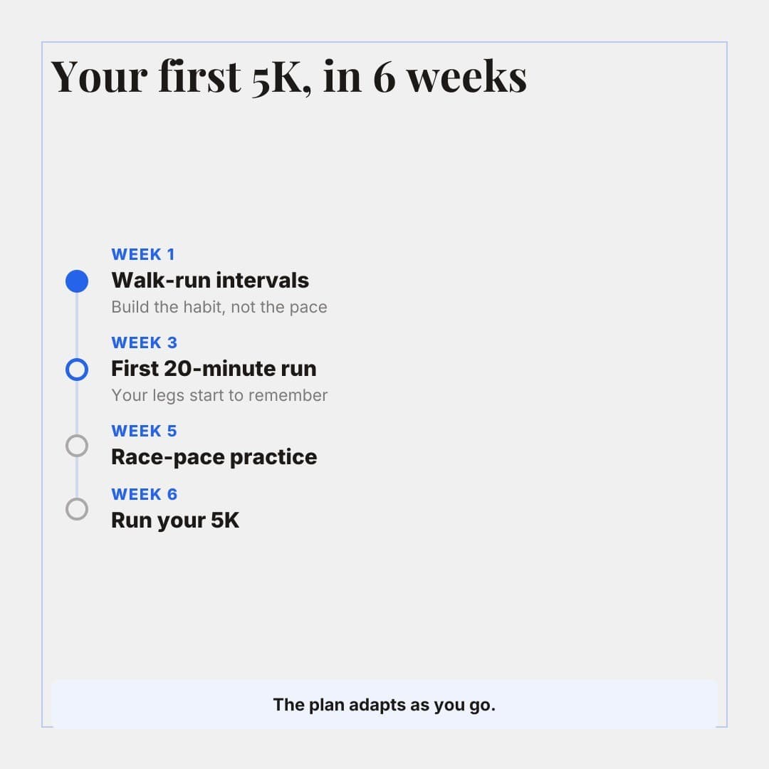 Example Running coach post generated by Content Drifter